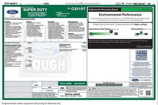 2024 Ford F-250 Lariat