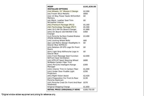 2024 Porsche Taycan GTS