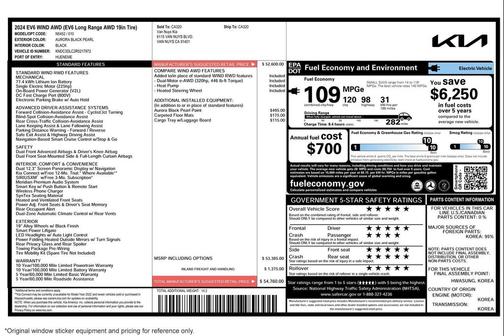 Aurora Black Pearl 2024 Kia EV6 Wind