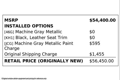 2024 Mazda CX-90 PHEV Premium