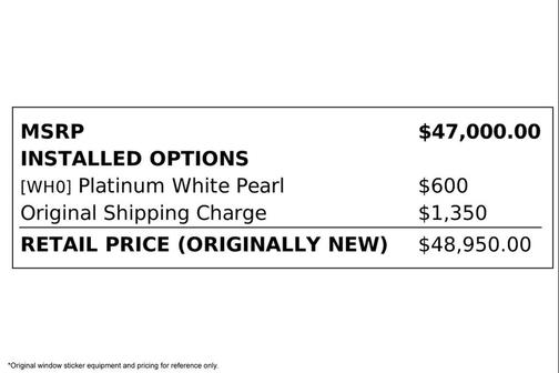 Platinum White Pearl 2024 Acura RDX Technology Package