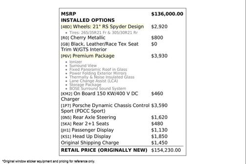 2023 Porsche Taycan GTS
