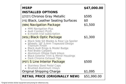 Chronos Gray Metallic 2023 Audi A4 45 S line Premium Plus