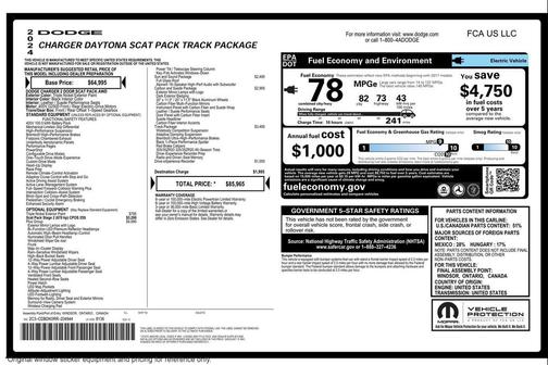 2024 Dodge Charger Daytona Scat Pack