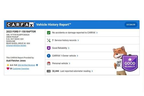 2023 Ford F-150 Raptor