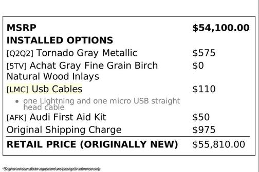 2018 Audi A6 2.0T Premium Plus