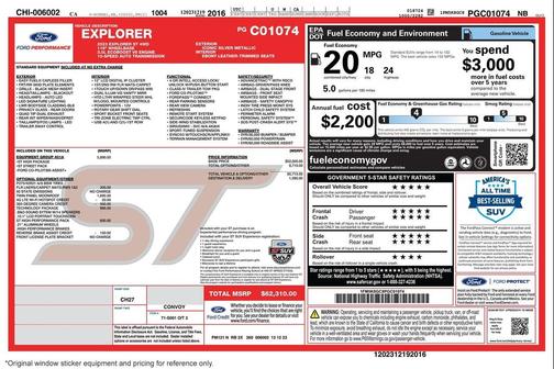 2023 Ford Explorer ST