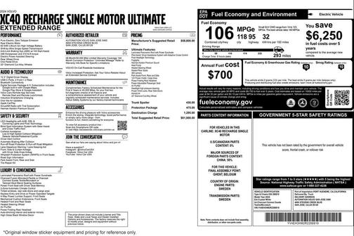 2024 Volvo XC40 Recharge Pure Electric Ultimate