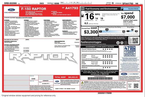 2025 Ford F-150 Raptor