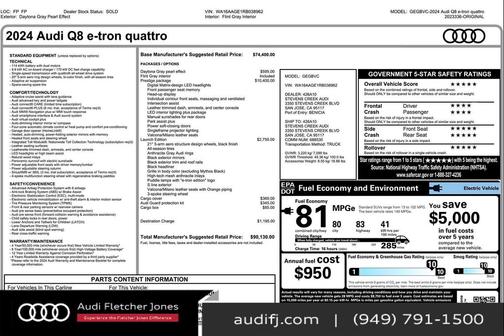 2024 Audi Q8 e-tron Prestige
