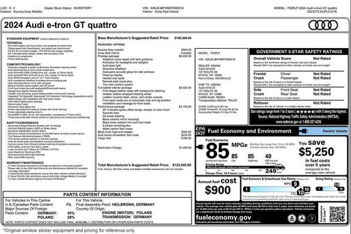 2024 Audi e-tron GT Prestige quattro