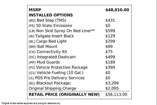 2025 Toyota Tundra SR5