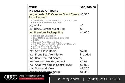 2022 Porsche Cayenne Coupe AWD
