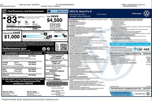 2025 Volkswagen ID. Buzz Pro S