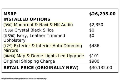 2020 Subaru Impreza Limited