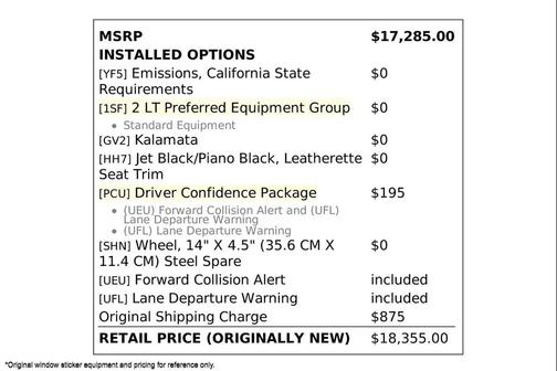 2016 Chevrolet Spark 2LT