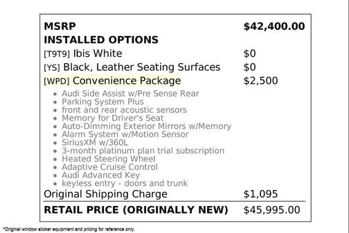 2023 Audi A4 45 S line Premium