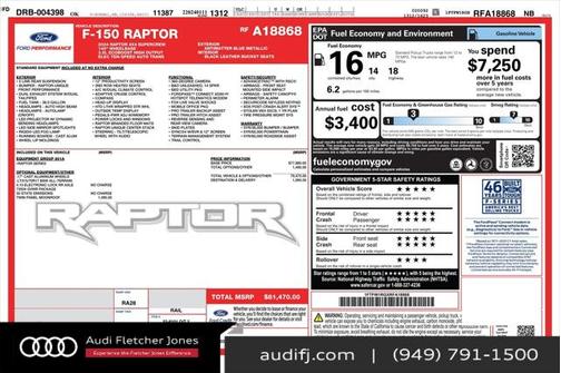 2024 Ford F-150 Raptor
