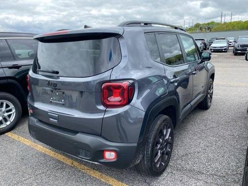 Gray 2023 Jeep Renegade Limited