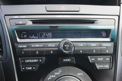 2015 Acura RDX Technology Package