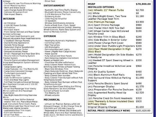 2024 Porsche Macan 4