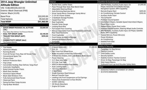 2014 Jeep Wrangler Unlimited Altitude