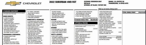2022 Chevrolet Suburban RST