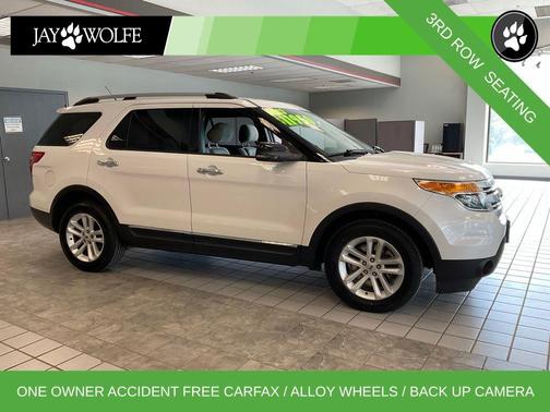 White Platinum Clearcoat Metallic 2013 Ford Explorer XLT