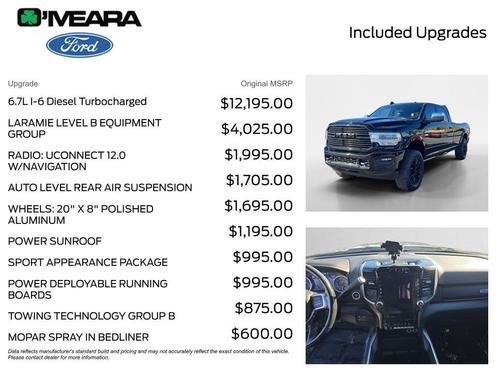 2021 RAM 3500 Laramie