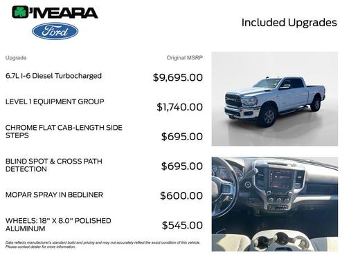 Bright White Clearcoat 2022 RAM 2500 Big Horn