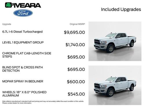 Bright White Clearcoat 2022 RAM 2500 Big Horn