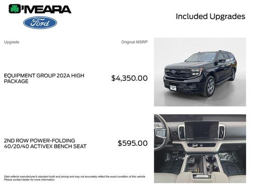 2025 Ford Expedition Max Active