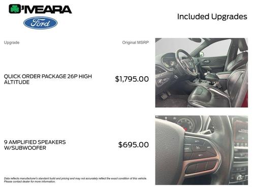 Velvet Red Pearlcoat 2019 Jeep Cherokee Limited