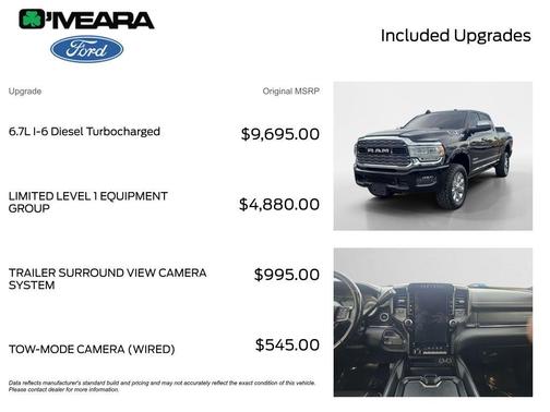 2022 RAM 2500 Limited