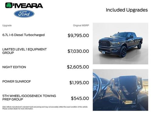 2023 RAM 2500 Limited