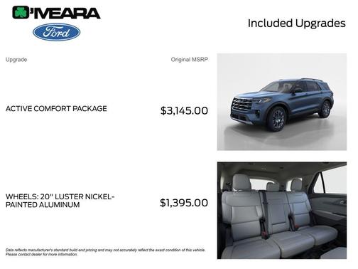 2026 Ford Explorer Active