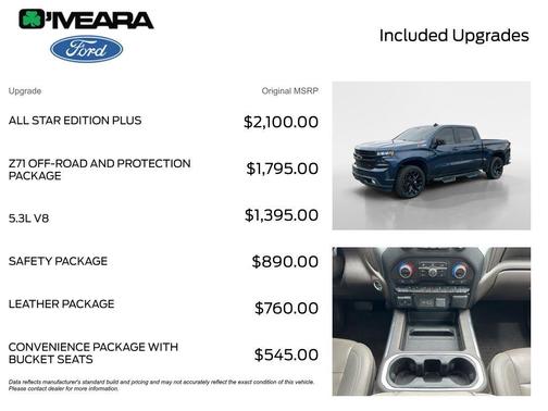 Northsky Blue Metallic 2021 Chevrolet Silverado 1500 RST