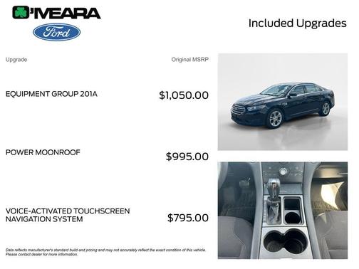 Shadow Black 2018 Ford Taurus SEL