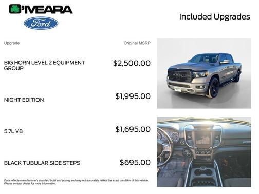 2020 RAM 1500 Big Horn