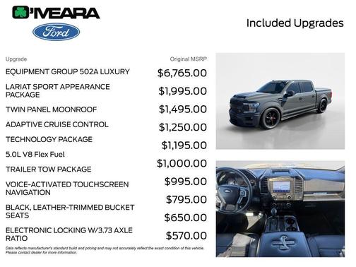 Lead Foot 2020 Ford F-150