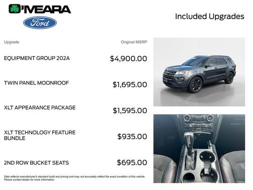 Magnetic 2018 Ford Explorer XLT