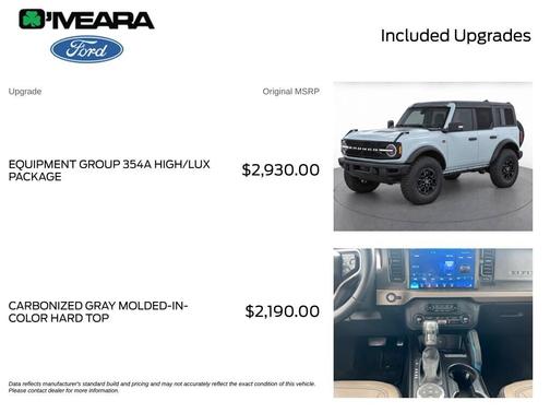 Cactus Green / Gray 2024 Ford Bronco Wildtrak