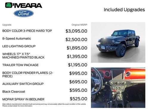 2023 Jeep Gladiator Rubicon