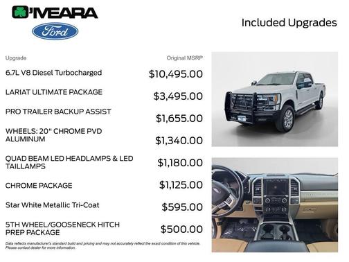 2021 Ford F-250 Lariat