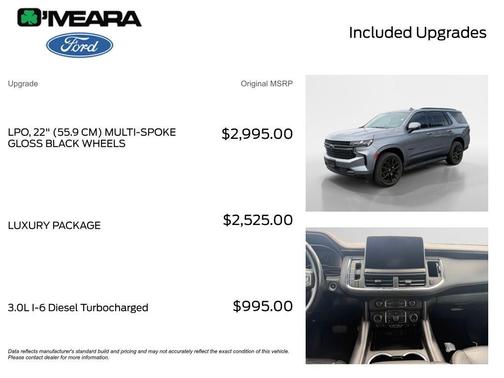 Satin Steel Metallic 2022 Chevrolet Tahoe RST