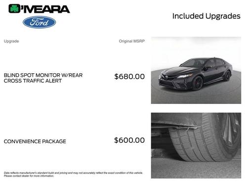 Midnight Black Metallic 2021 Toyota Camry SE Nightshade