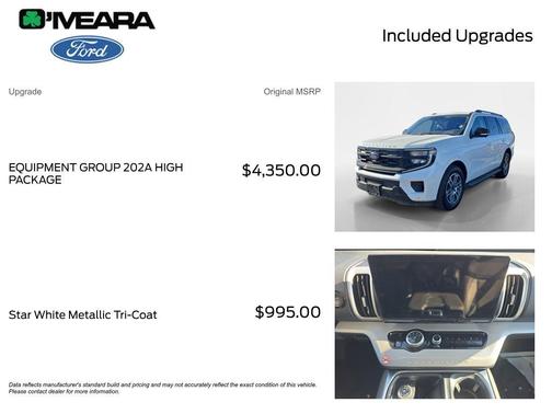 2025 Ford Expedition Active