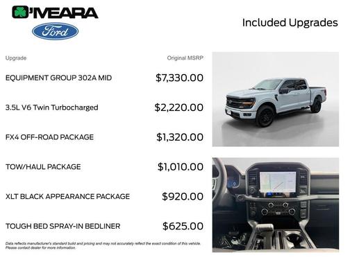 Avalanche 2026 Ford F-150 XLT