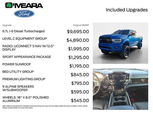 2022 RAM 2500 Big Horn