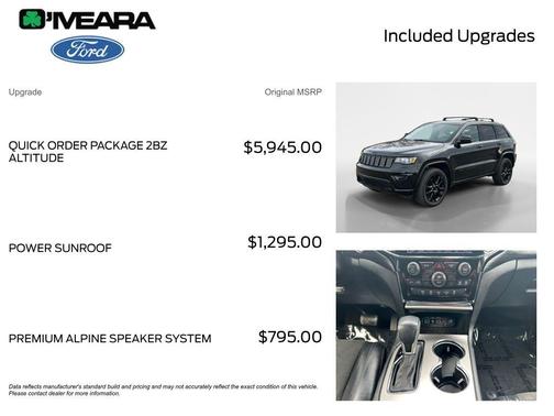 2019 Jeep Grand Cherokee Altitude